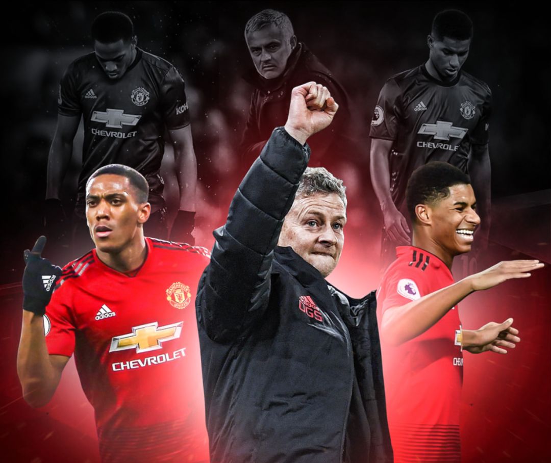 从市场层面 从市场层面